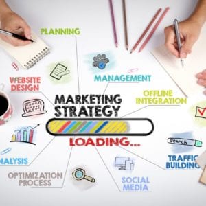 Digital Marketing 'readiness' Bundle